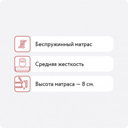 Беспружинный матрас