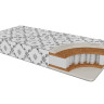 Анатомический матрас пружинный для сна Кремлевский