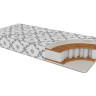 Анатомический матрас пружинный для сна Кремлевский-2