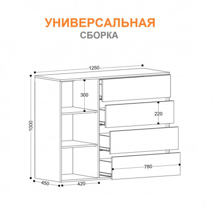 Современная мебель Широкий комод тумба под телевизор с 4 ящиками в детскую | в спальню | в гостиную | в прихожую nil&#039;s (дуб эльза / темно-серый лофт), купить недорого в фирменном салоне магазине «Моя Мебель», всего за 20 830 руб.