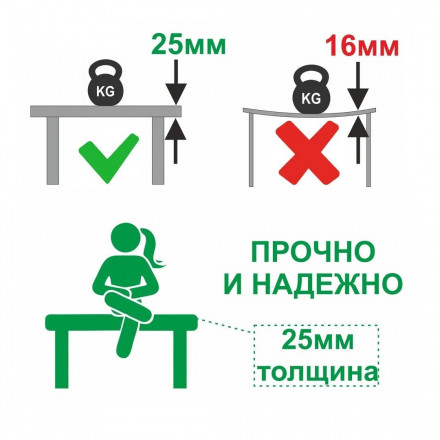 Современная мебель большой угловой белый компьютерный стол с полками | ящиками | надстройкой СР-620-140, купить недорого в фирменном салоне магазине «Моя Мебель», всего за 42 980 руб.